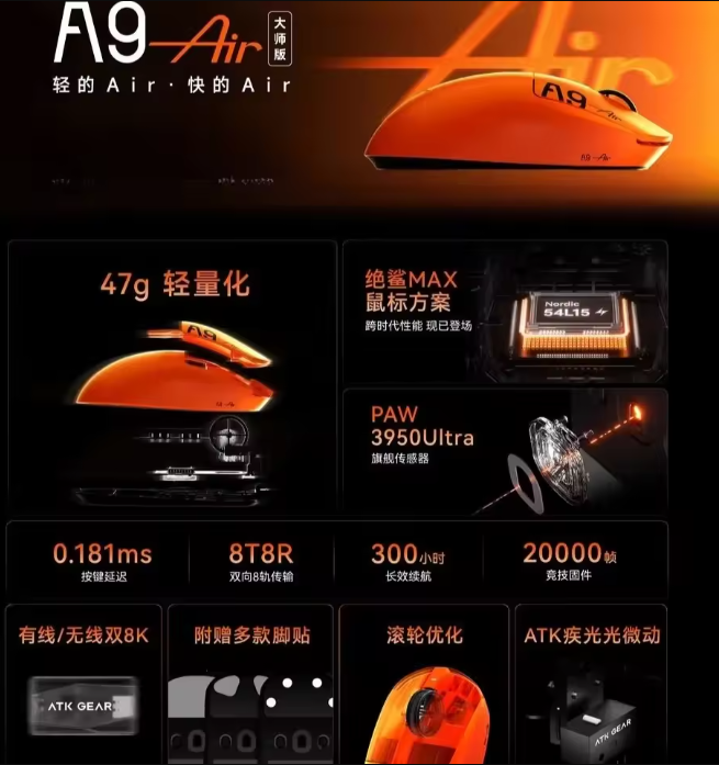 ATK A9 Air Ultimate Gaming Mou – обзор и цена Esports Gaming Mouse