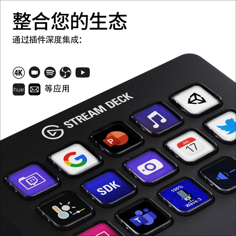 [Envito Alla Corea] Elgato Str – обзор и цена Elgato Stream Deck
