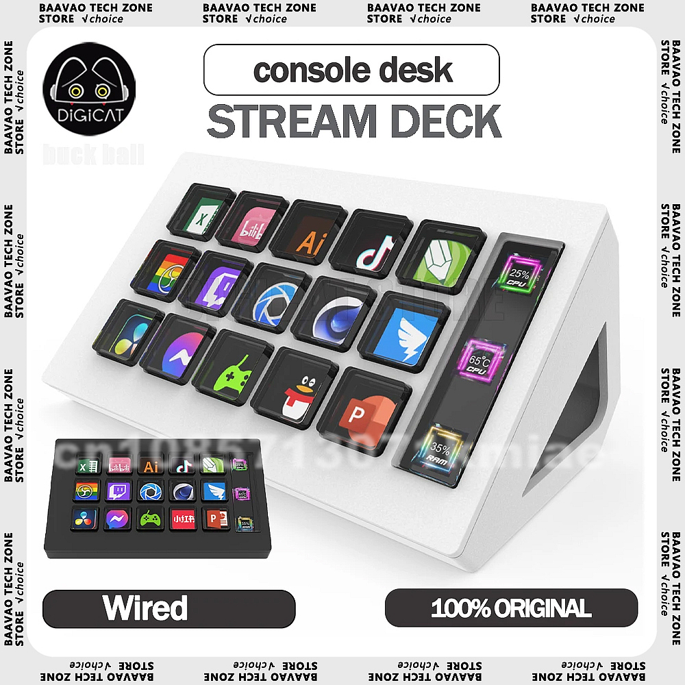 StreamDeck Mini Visual Keyboar – обзор и цена Elgato Stream Deck