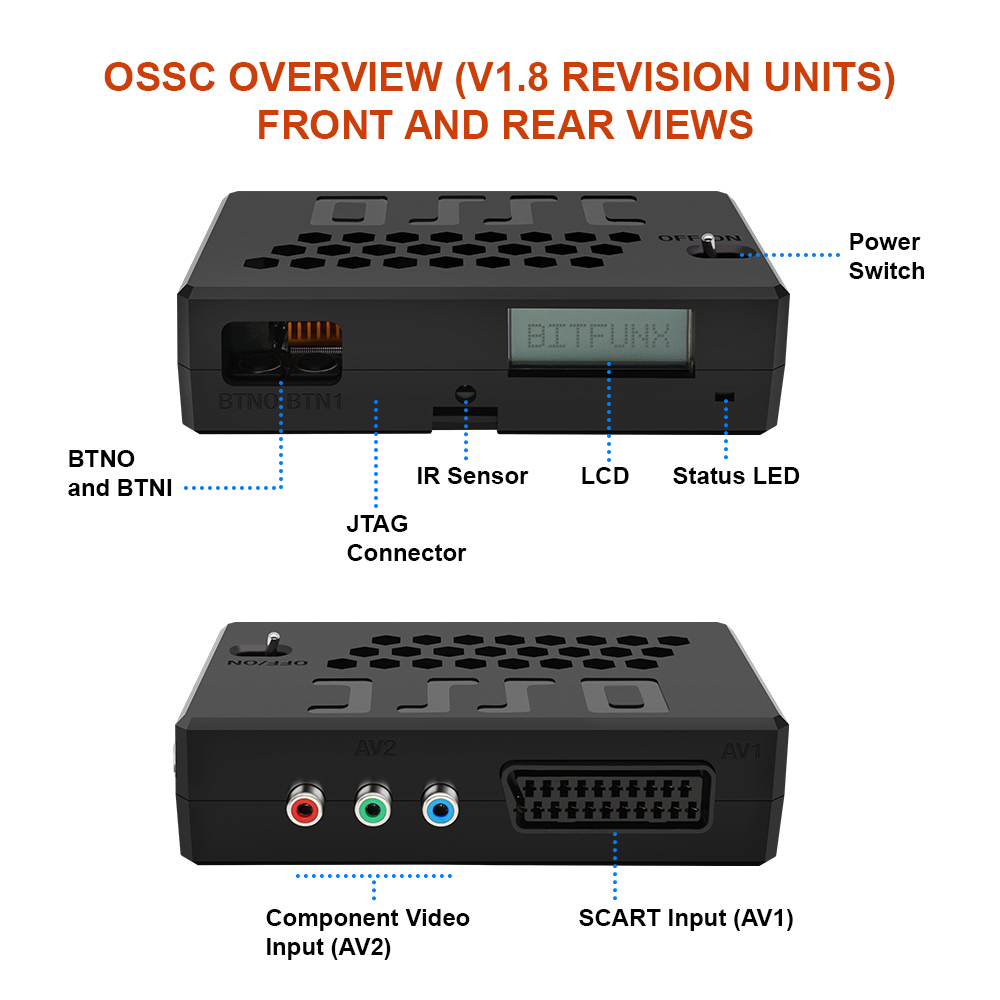 BitFunx V1.8 OSSC Upscaller Op – обзор и цена Elgato Stream Deck