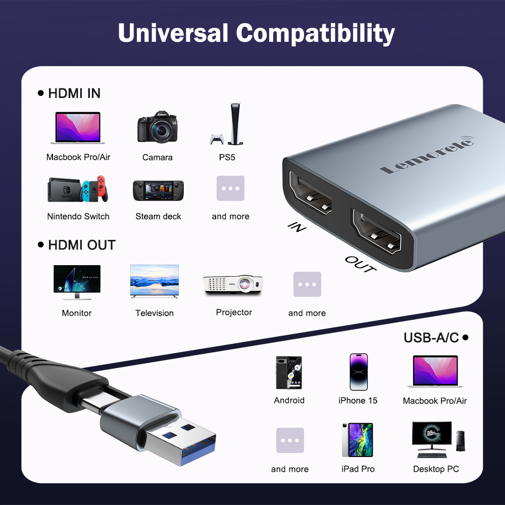 Lemorele Video Capture Card HD – обзор и цена Elgato Stream Deck