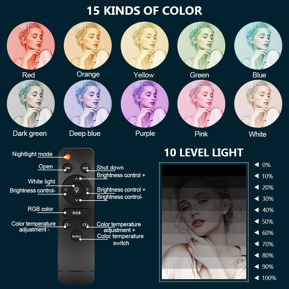 18 Inch RGB Ring Light 50W Pho – обзор и цена Webcam Ring Light